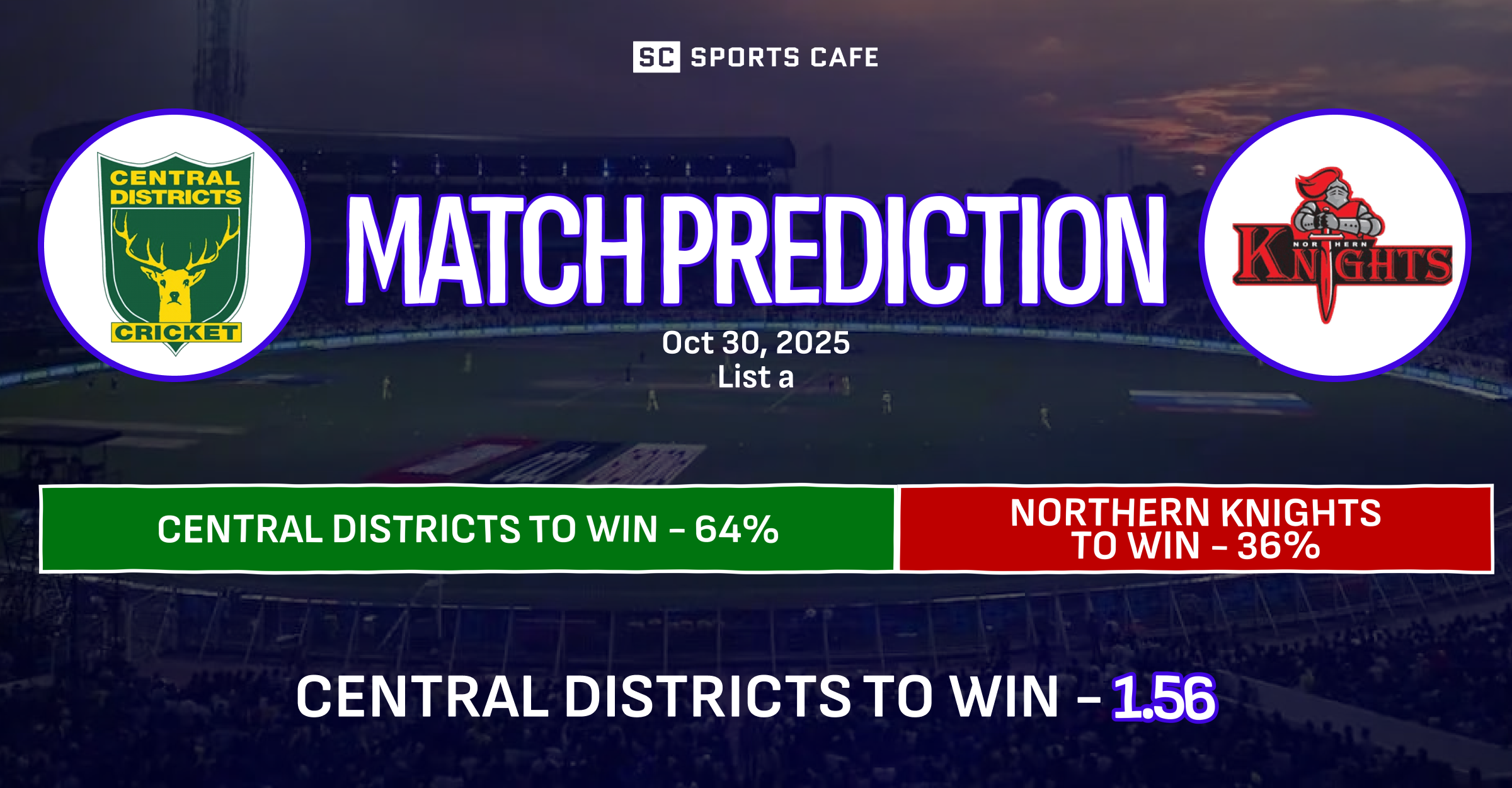 Central Districts vs Northern Knights